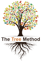 logo tree method